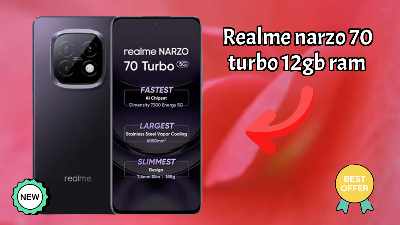 Realme Narzo 70 Turbo 12GB RAM vs iPhone 15: Which Should You Buy?